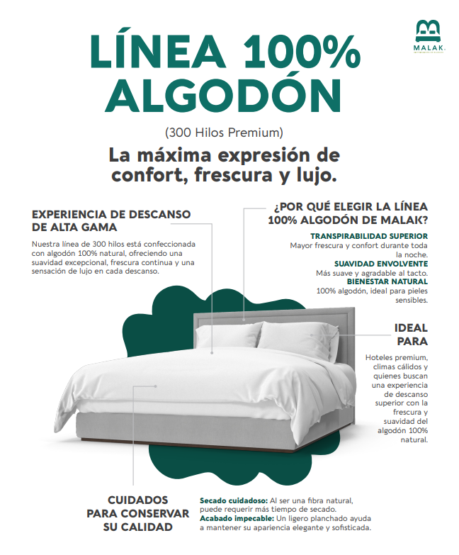 Sábanas hoteleras de algodón
