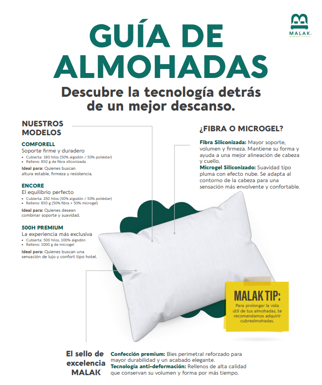 Guía de almohadas hoteleras